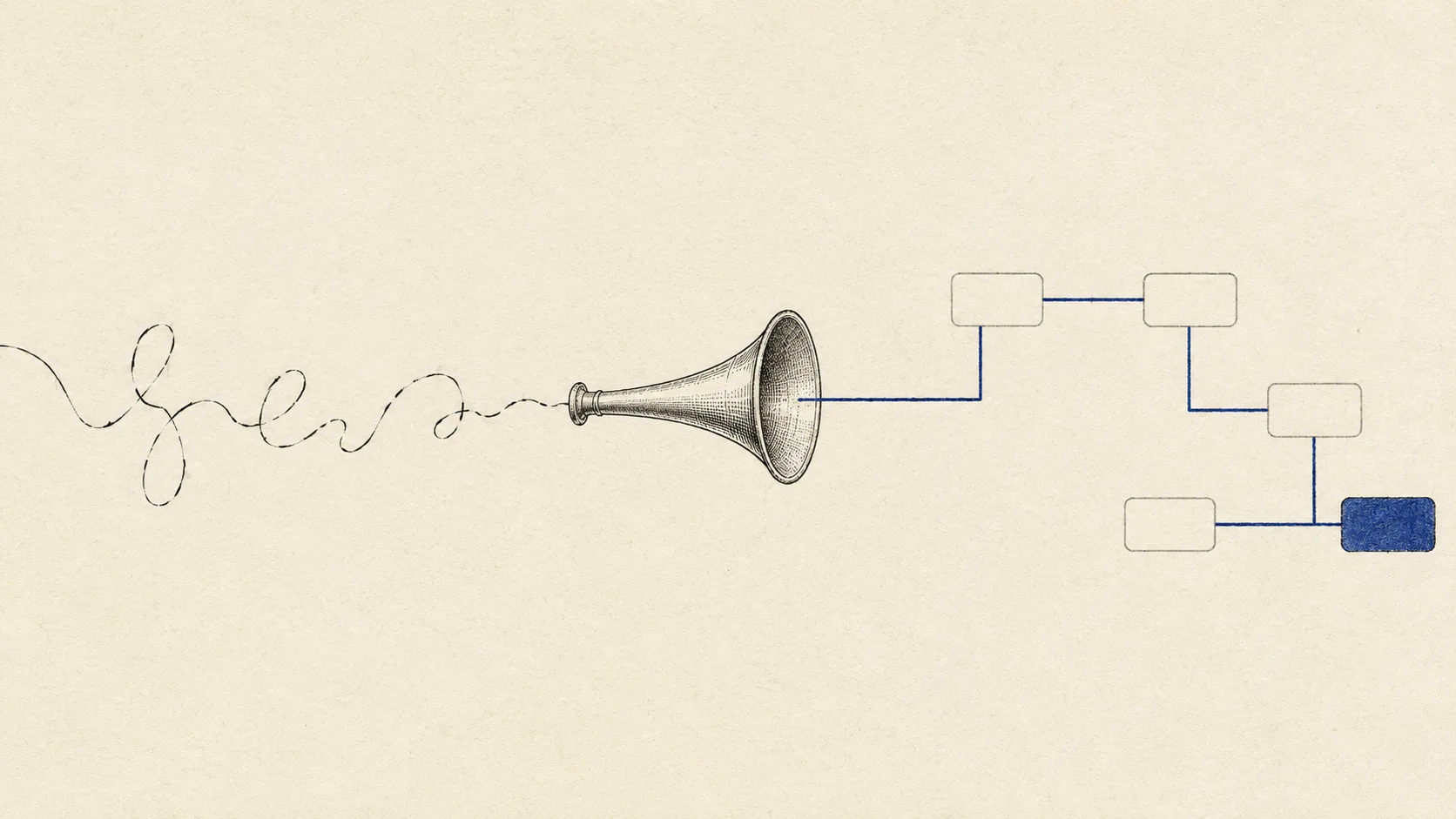 Ink-on-bone engraving on mostly empty paper: a single continuous line crosses the page, entering from the left as loose, curling handwriting-like scribble; at the center it flows into a small engraved ear-trumpet listening horn, the only object on the page; on the right it emerges as a deep-indigo thread that straightens into a tidy orthogonal path connecting a few faint empty boxes, a quiet little flowchart, ending at the one solid indigo box: loose language entering one side, structure leaving the other.