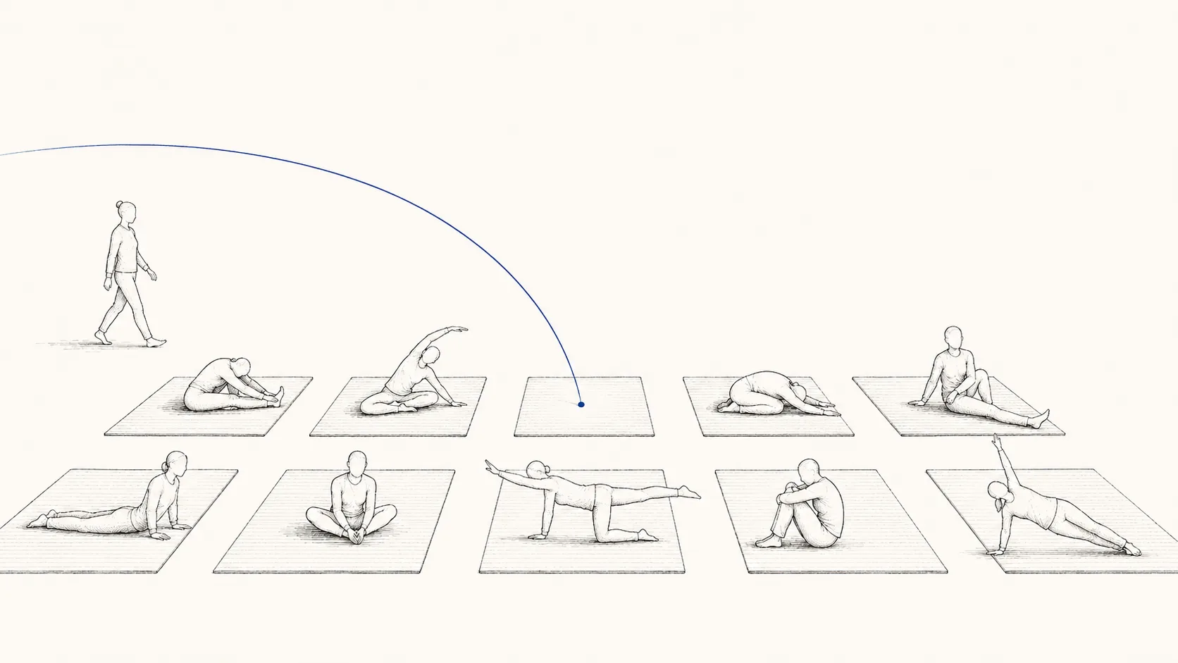 Ink-on-bone engraving: a grid of studio mats with small figures mid-pose, one mat conspicuously empty, and a single indigo line arcing in to guide a new figure toward the open spot — an empty place being filled.